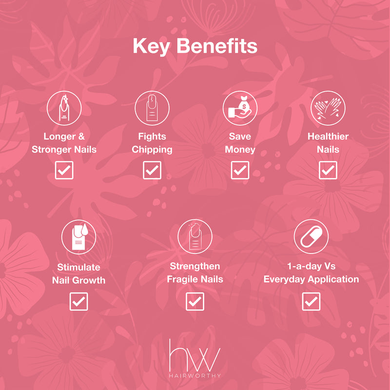 Nailactive tablets